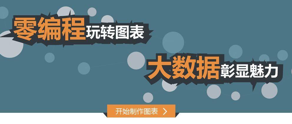 【網(wǎng)站】免費強大的在線思維導(dǎo)圖,圖表制作工具