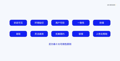 設(shè)計(jì)師要懂的用戶習(xí)慣