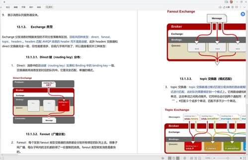 全網首發(fā) java面試考點大全 ,20 互聯(lián)網公司,應有盡有