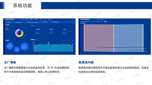 工控自動化應用方案 安科瑞能源互聯(lián)網(wǎng)賦能智慧工廠建設